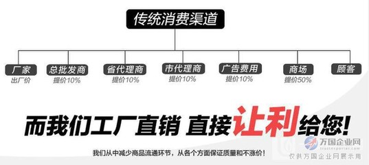 选购中药材打包机 药材捆扎打包机